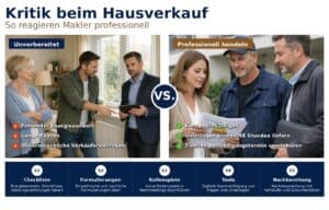 Wenn Kritik beim Hausverkauf persönlich wird: Praktische Strategien für Makler und Eigentümer, um Konflikte souverän zu lösen und Vertrauen zu erhalten. Wenn Kritik beim Hausverkauf persönlich wird: Praktische Strategien für Makler und Eigentümer, um Konflikte souverän zu lösen und Vertrauen zu erhalten.