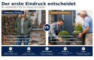 Wie Sie mit gezielten Maßnahmen den ersten Eindruck beim Hausverkauf optimieren: Praxisnahe Tipps zu Präsentation, Fotos, Besichtigungen und Verhandlung. Wie Sie mit gezielten Maßnahmen den ersten Eindruck beim Hausverkauf optimieren: Praxisnahe Tipps zu Präsentation, Fotos, Besichtigungen und Verhandlung.